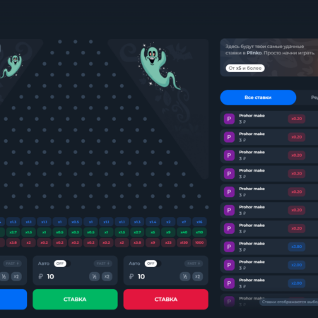Lucky Duck промокод: Как получить бонусы и выводить деньги