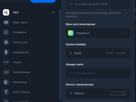 Отзывы Лаки Дак: Поддержка, промокоды и софт казино